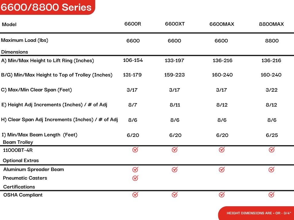 66008800 Chart (2)